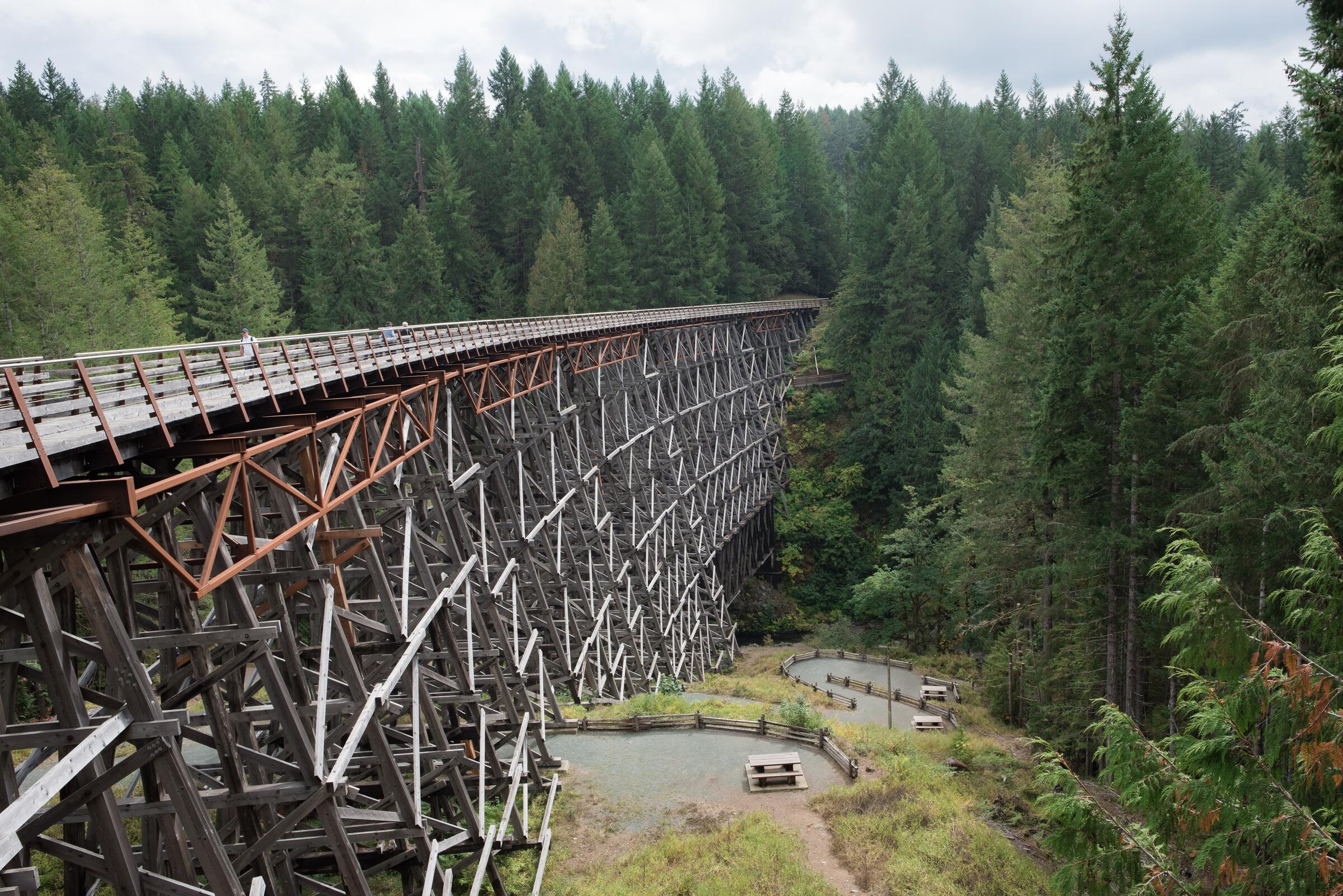 Cowichan Valley: Swartz Bay to Stoltz Pool